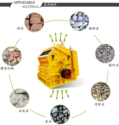 建筑垃圾破碎機(jī) 類型、價(jià)格、配件與廠家指南